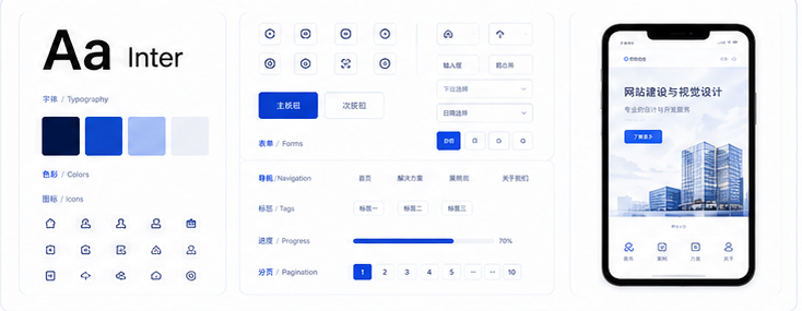 项目执行节奏
